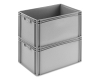 Eurobox Basicline geschlossen | 600x400x320 mm | Handgriffe geschlossen